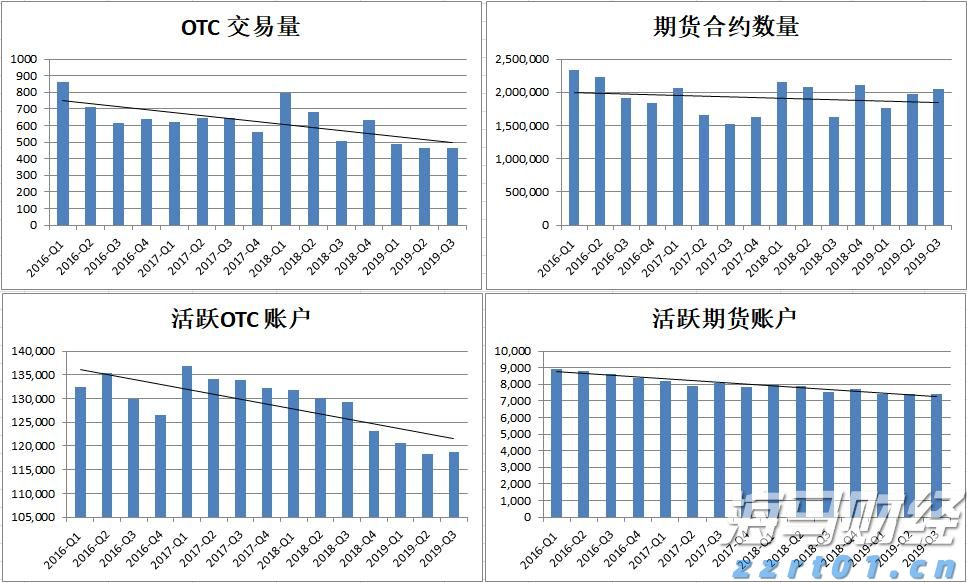 中国平安一季度归母营运利润稳健增长2.4%寿险及健康险新业务价值强劲增长34.9%集团总资产突破13万亿元