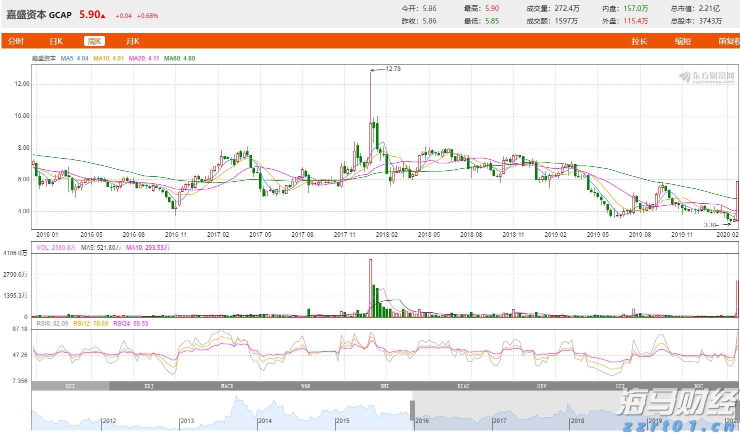 中国平安一季度归母营运利润稳健增长2.4%寿险及健康险新业务价值强劲增长34.9%集团总资产突破13万亿元