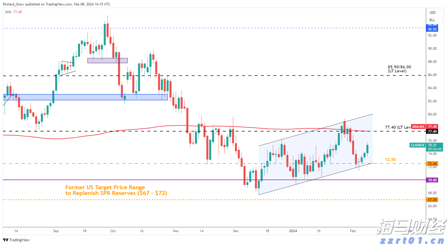 福建省领导会见印尼国信集团董事长翁俊民一行