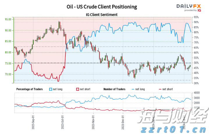 福建省领导会见印尼国信集团董事长翁俊民一行