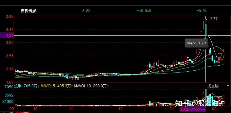 在200%药品关税的压力下，百健(BIIB.US)计划增加20亿美元投资以扩建美国工厂