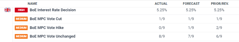 注意防范！新丰江水库泄洪，预计9日凌晨抵达东莞