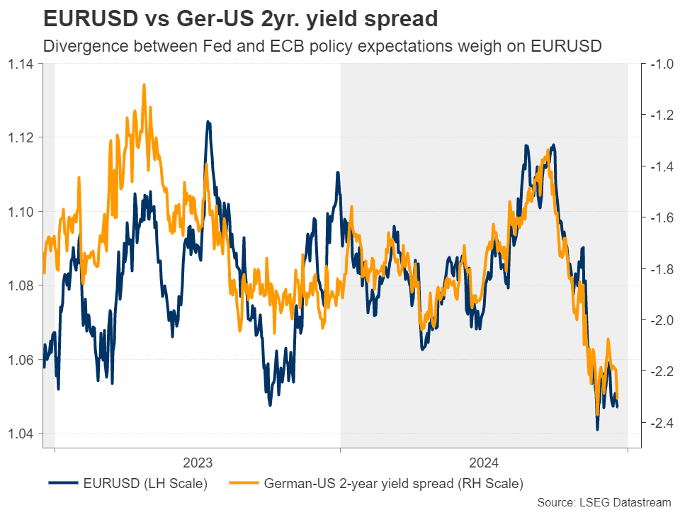 关于“十五五”规划,你有什么好点子?